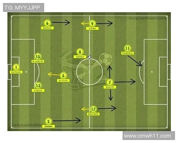 足球前锋跑位技巧解析与战术应用探讨