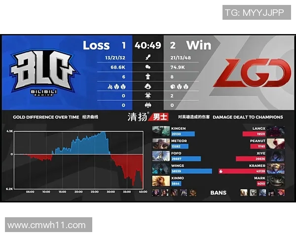 VCTXLG对阵WOL精彩对决分析及赛后点评