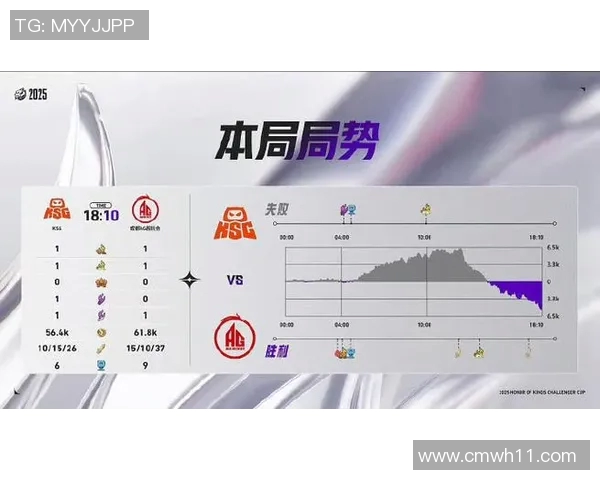 钟意团战支援的策略与技巧探讨提升团队协作与胜率的关键因素