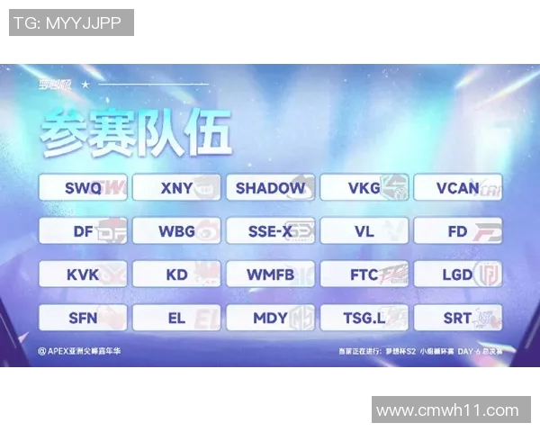 电竞战队最新排名揭晓各大强队争夺冠军荣耀的激烈战斗